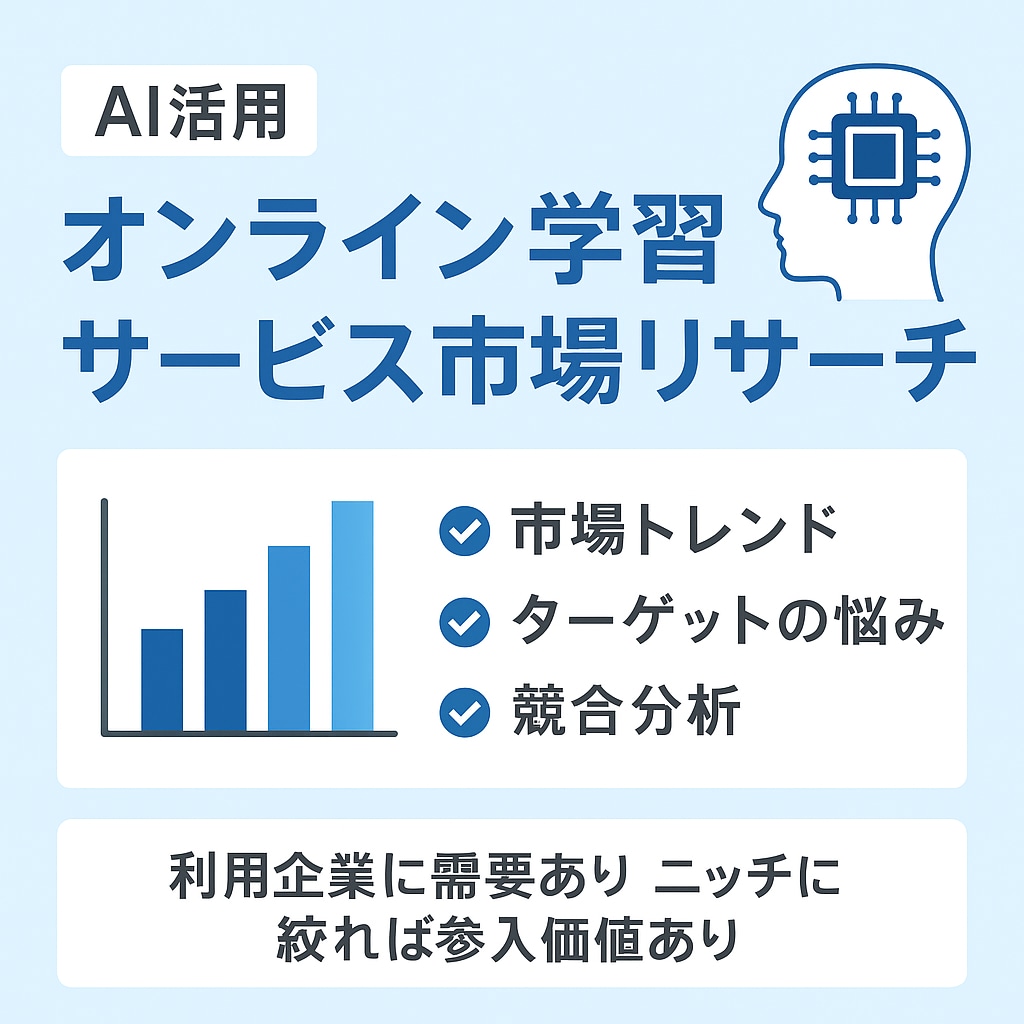 AIを活用し新規ビジネスの市場リサーチをします 短時間・低コストで意思決定に使える市場分析 を提供します。 イメージ1