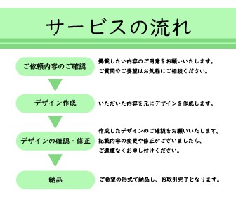 SNSや広告にピッタリのバナーを制作します 初めての方でもお気軽にご相談ください☆ イメージ3