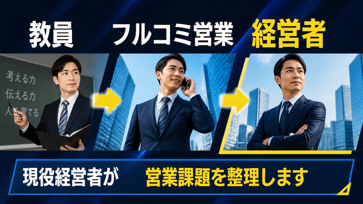 営業で結果が出ない方の課題を一緒に整理します フルコミ営業経験・現役経営者が伴走します イメージ3