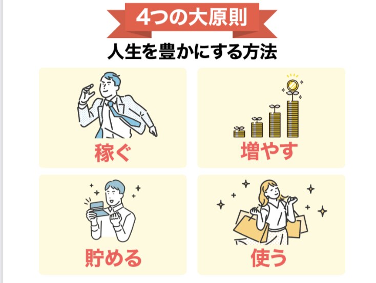 初めてのネット収入を稼ぐ方法を教えます 楽して稼ぎたいけど何からしたらいいのかわからないあなたへ イメージ1