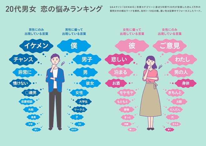 女性限定！雑談、お悩み相談なんでも承ります リアルでは言いにくい事、なんでもぶちまけちゃってください！ イメージ3
