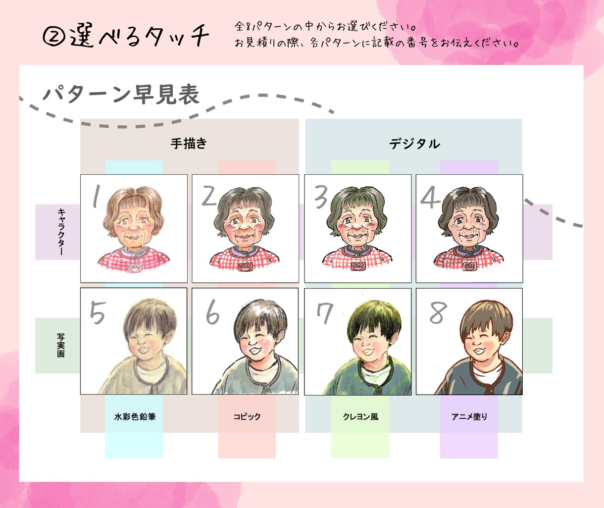 A4:あなた好みに似顔絵をカスタマイズします 選べる似顔絵。あなた好みにカスタマイズ イメージ6