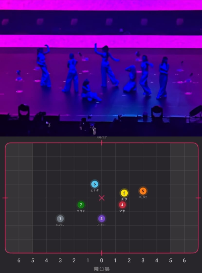 J・K-POPのダンプラからバミリ動画を作成します 本家と同じように踊りたい方サポートいたします◎ イメージ3