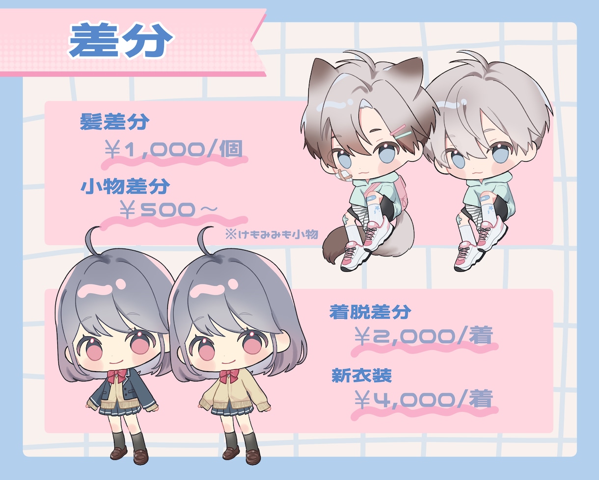 かわいいミニキャラ、SDキャラ描きます 商業利用可！可愛いイラストおまかせくだい！ イメージ4