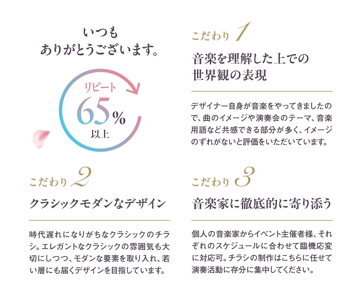 コンサートプログラム作ります いつまでもコンサートの余韻に浸れるプログラムを作ります イメージ5