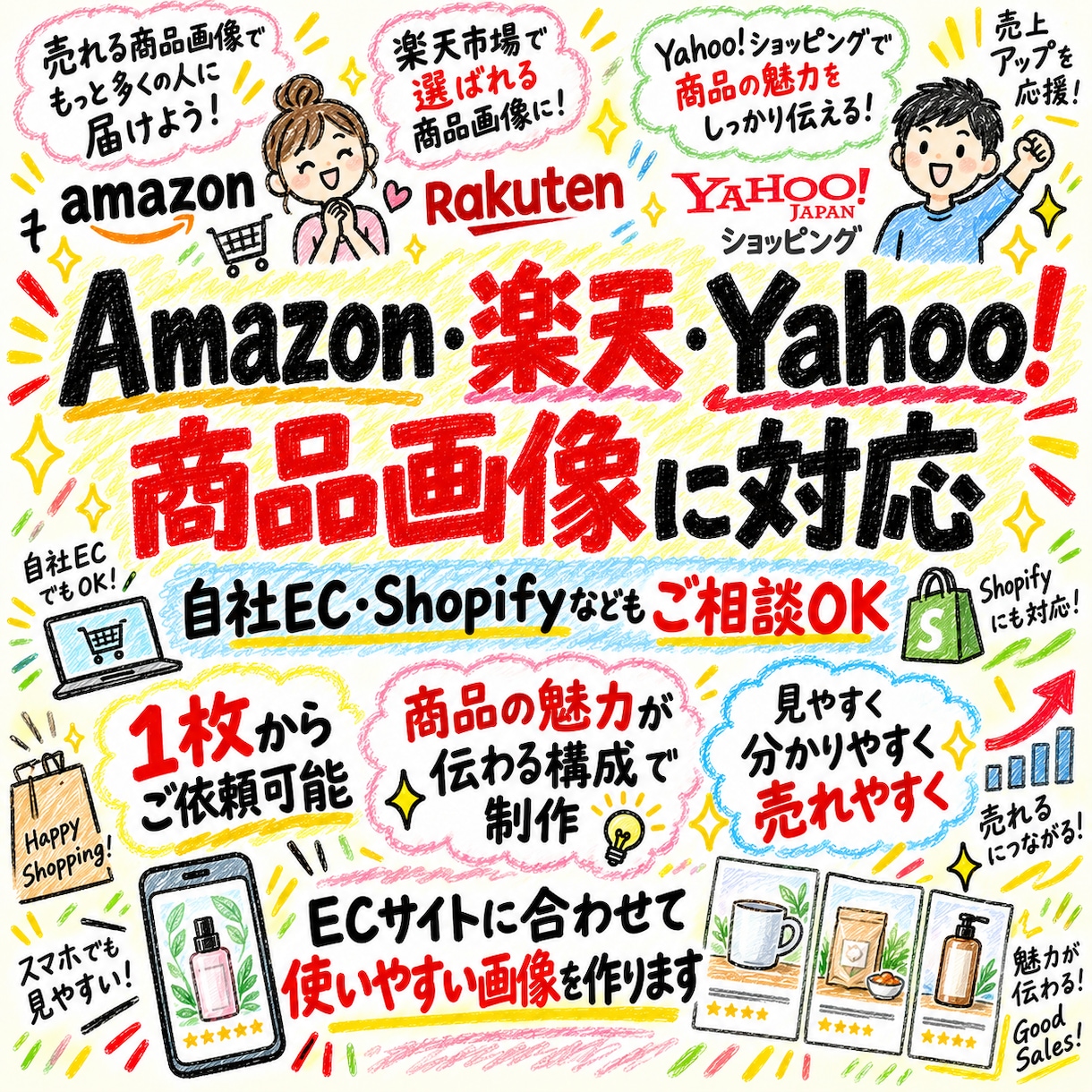 ECサイトの商品画像をプロ品質で制作します Amazon・楽天・Shopify対応｜1枚からご依頼OK イメージ3