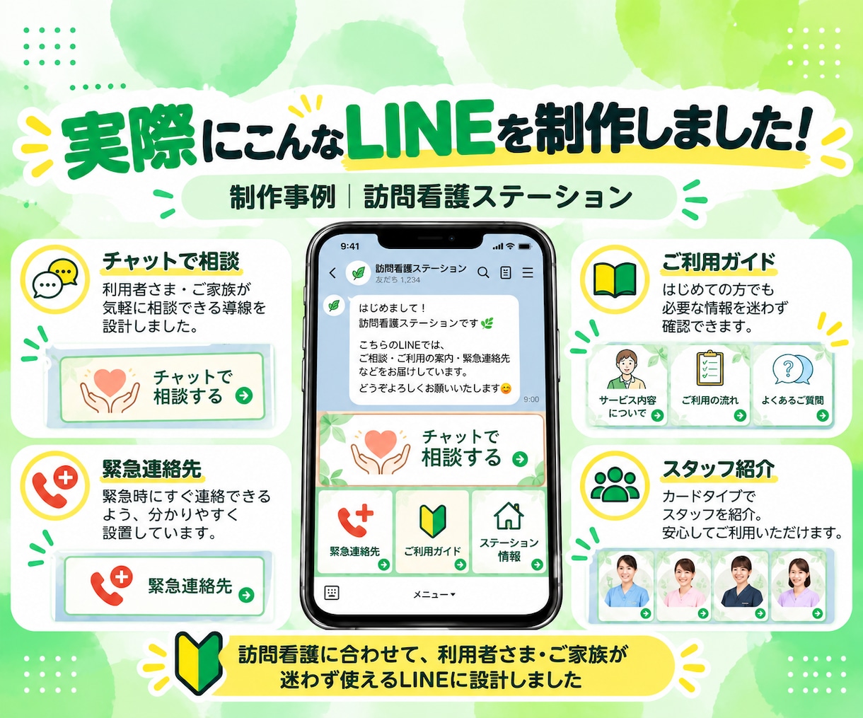 LINE公式アカウントを構築します 初期設定からデザイン・導線設計までまとめて対応 イメージ3