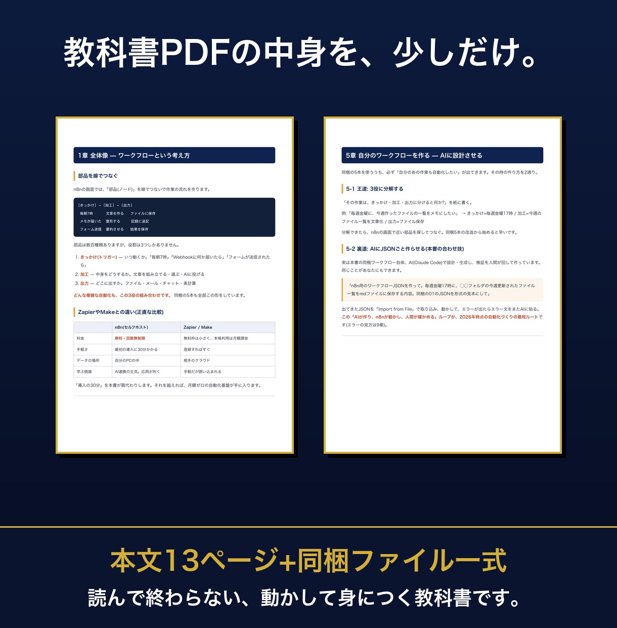 n8n自動化の教科書と実物5本を渡します 実機検証済みワークフロー5本同梱|罠の解決集つき イメージ4