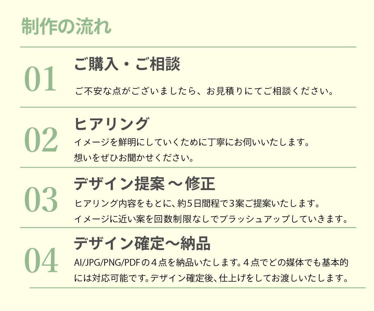 想いを込めたオリジナルロゴデザインを制作いたします 修正無制限｜著作権譲渡｜Aiデータ込｜シンプルで長く使える イメージ10
