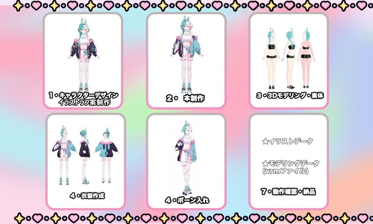 キャラデザから丸ごと対応3DVTuber制作します 修正無制限！MMD、パーフェクトフェイス、VRchat対応！ イメージ2