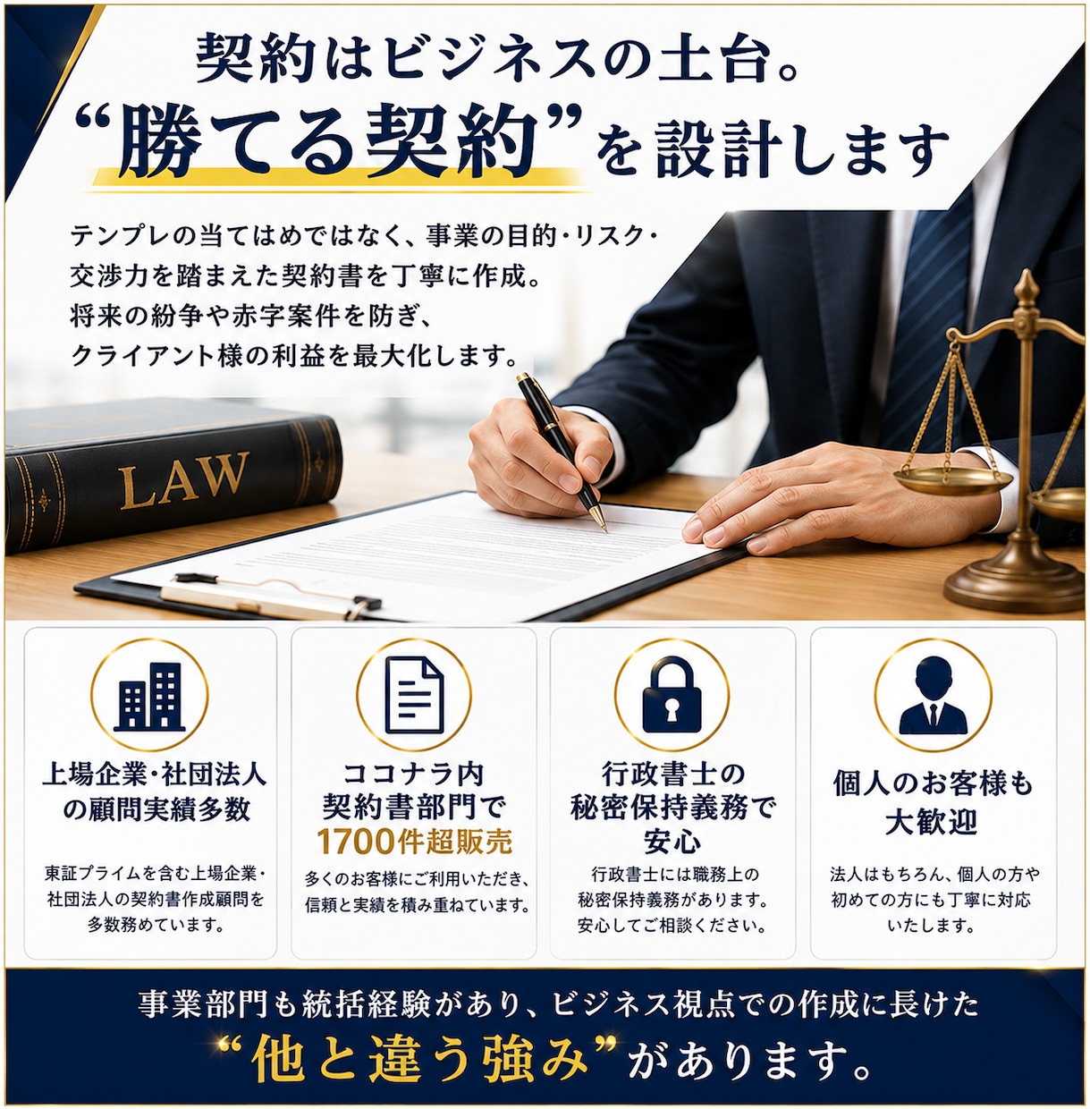翌日中までに専門行政書士が契約書を作成します ココナラでのご依頼数1700件超の当事務所にお任せください イメージ4