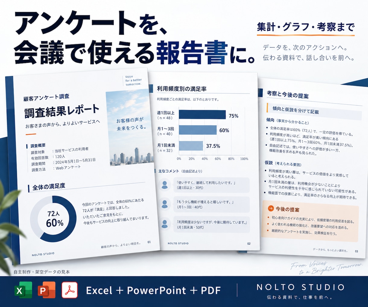アンケートを集計し図表と報告書を作ります クロス集計・図表・報告書。ExcelとPPTも納品 イメージ1