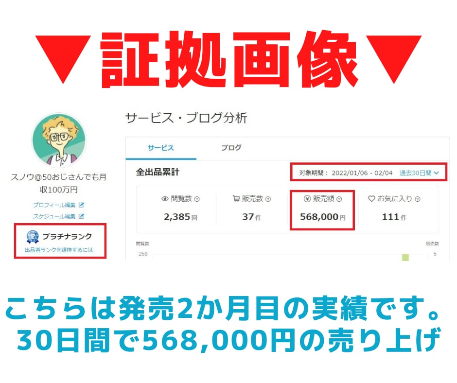 簡単⭕️チート級のココナラ集客＆マネタイズ教えます 初心者OK✅無料ツールで自動化⚠️ココナラ後発組の裏技 イメージ6