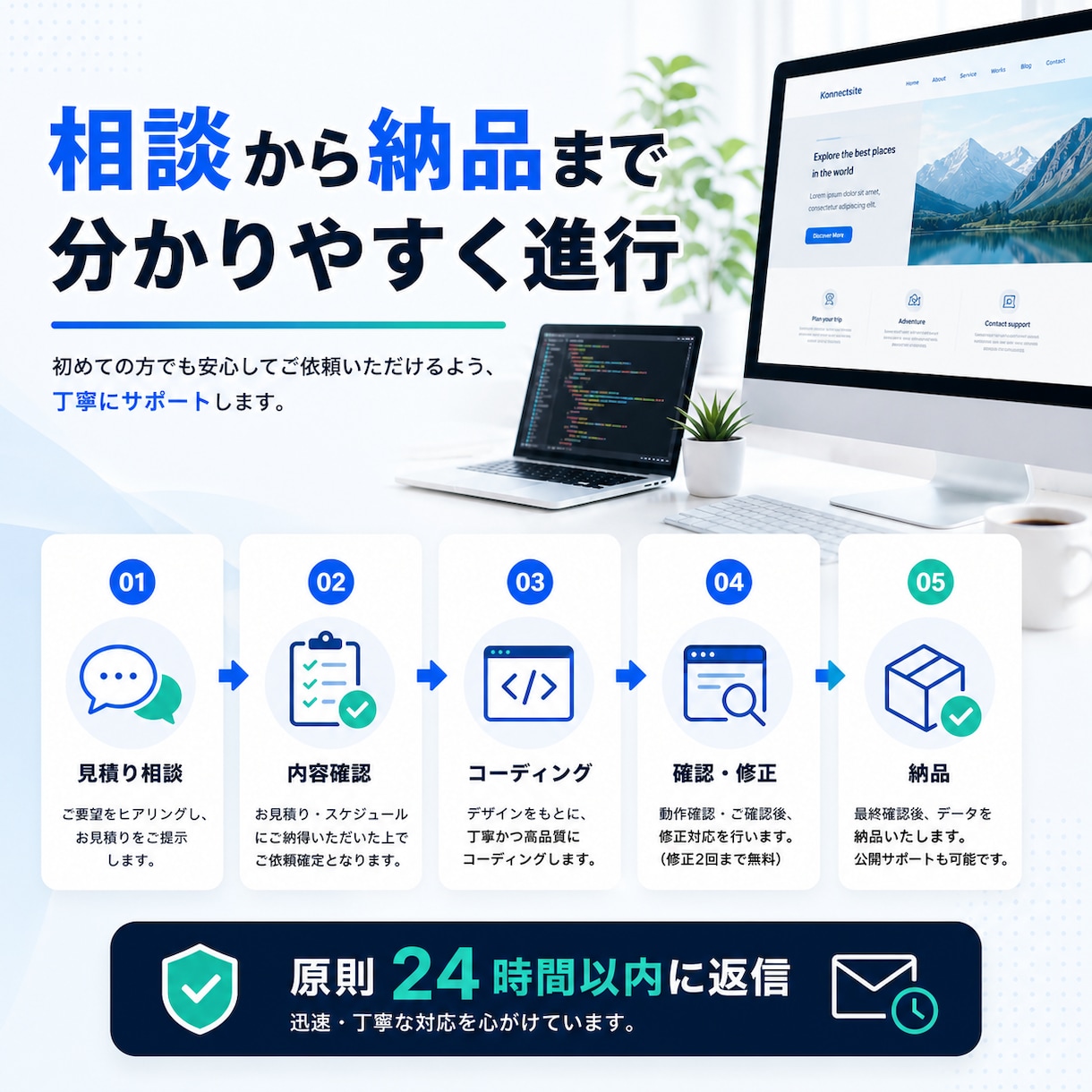 FigmaカンプからLP・Webサイトを実装します 3,000円〜｜スマホ対応・丁寧にコーディング イメージ4
