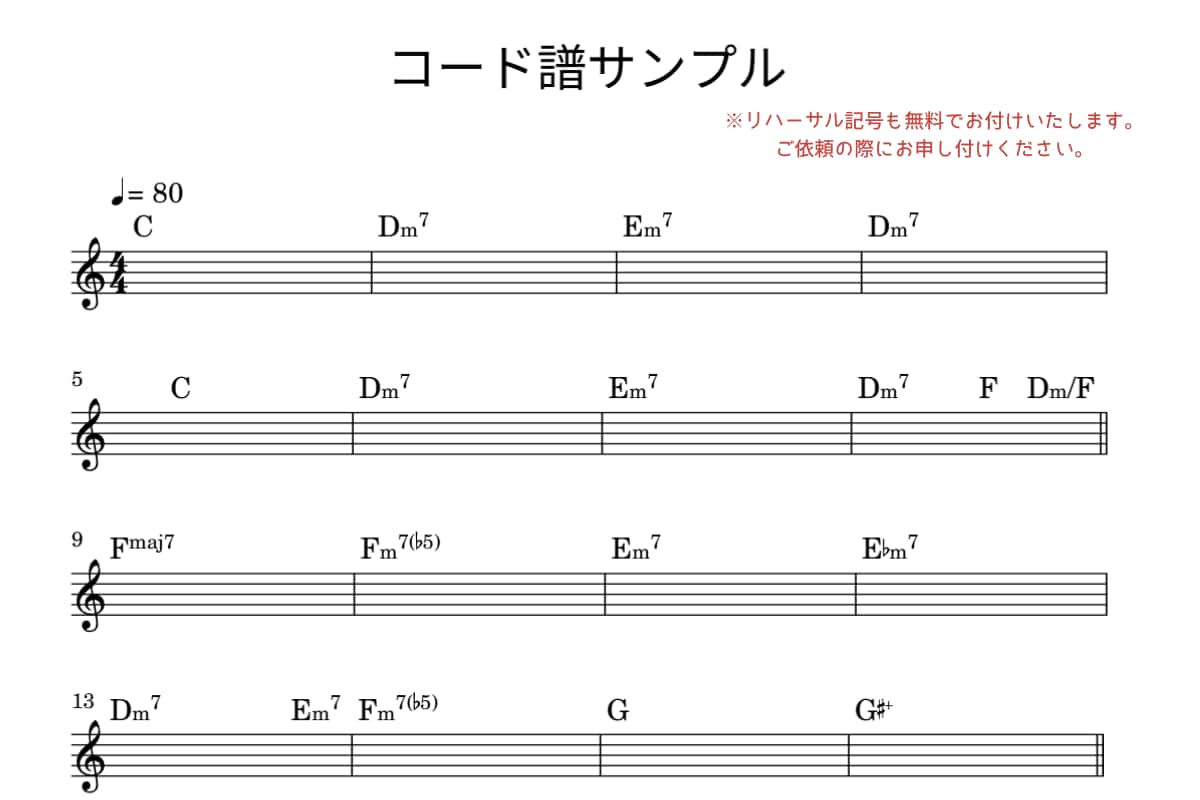 耳コピ採譜｜メロ譜・コード譜・リードシート作ります コピーできない曲を正確な譜面にします イメージ4