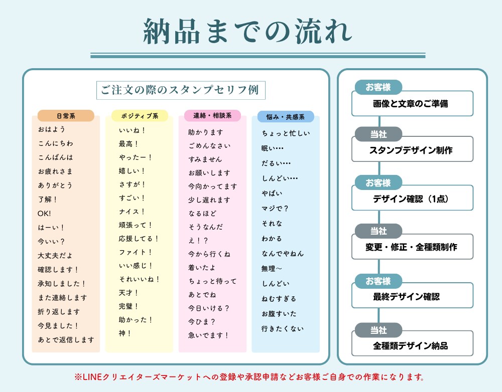 完全オーダー♩ゆるかわLINEスタンプ制作します 【使いやすい】あなただけの“かわいい”をスタンプにします♩ イメージ2