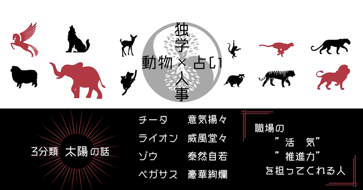 ビジネス特化四柱推命鑑定シートを販売します あなたとあの人の感性の違いがひと目で分かるパラメーター付き イメージ10