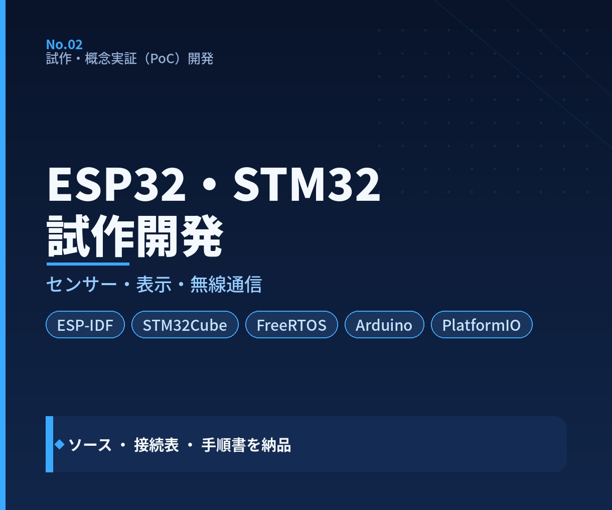 ESP32・STM32のソフトウェアを作成します センサー制御や無線通信を組み合わせ、実機で動く形にします イメージ1