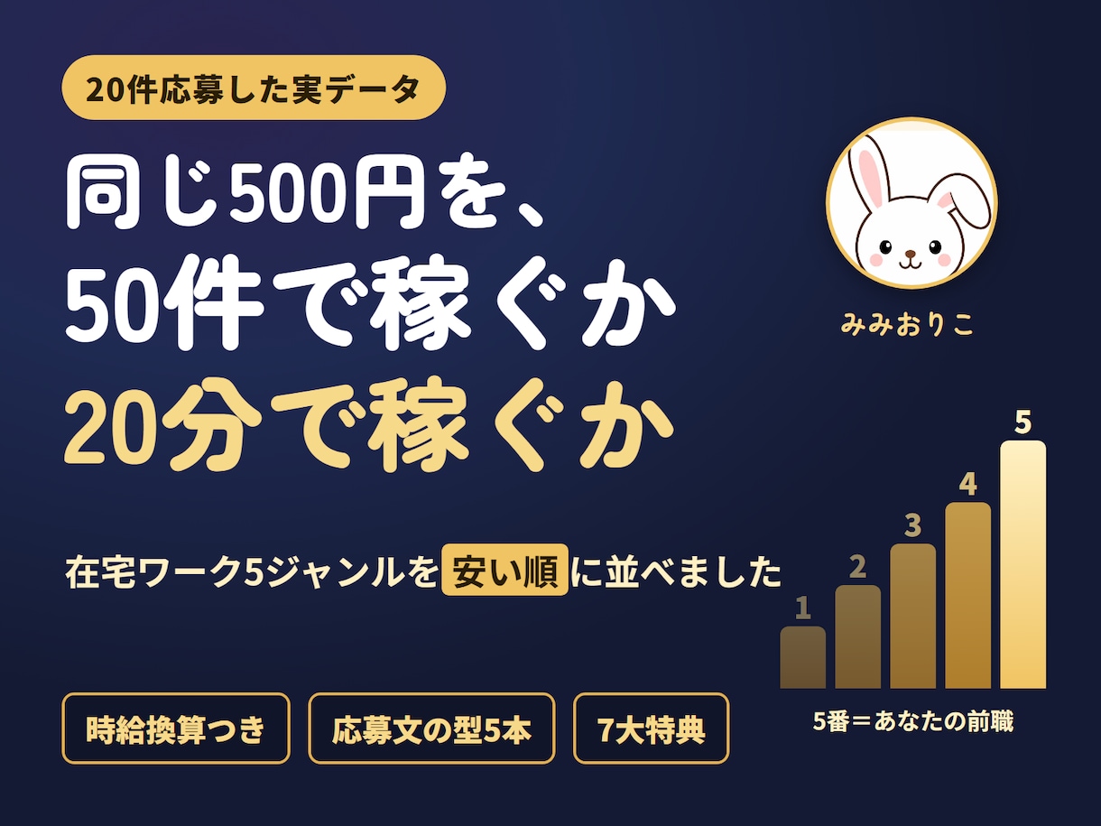 在宅ワーク、何を選べばいい？単価の順番を教えます 20件応募した実データ｜5ジャンルの時給比較＋応募文の型つき イメージ1