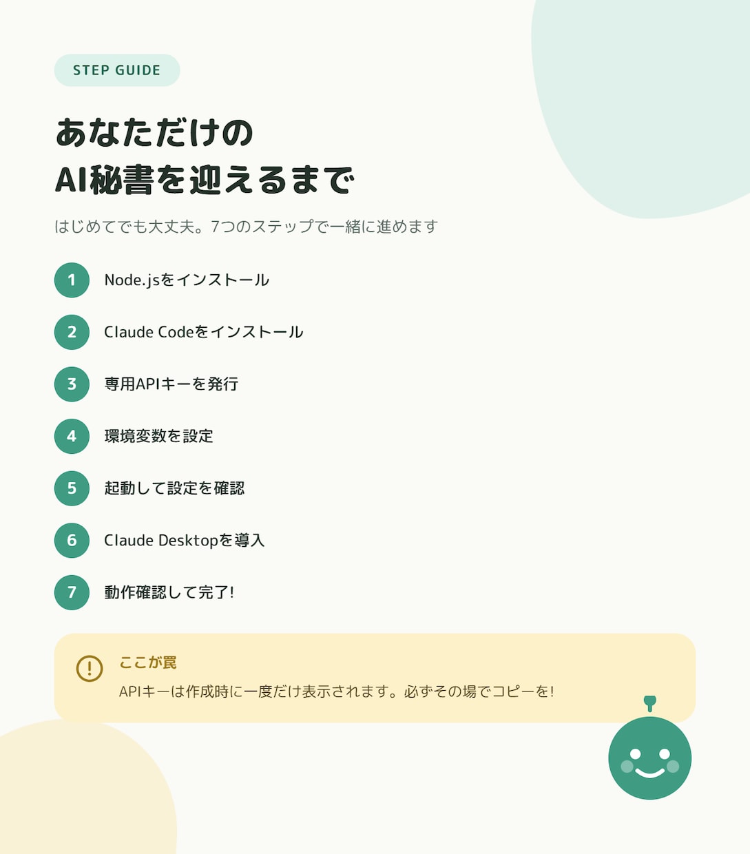 質問回数無制限♪専属のAI秘書導入を伴走します 実体験をもとにつまづきポイント先回り、最後まで一緒に！ イメージ1