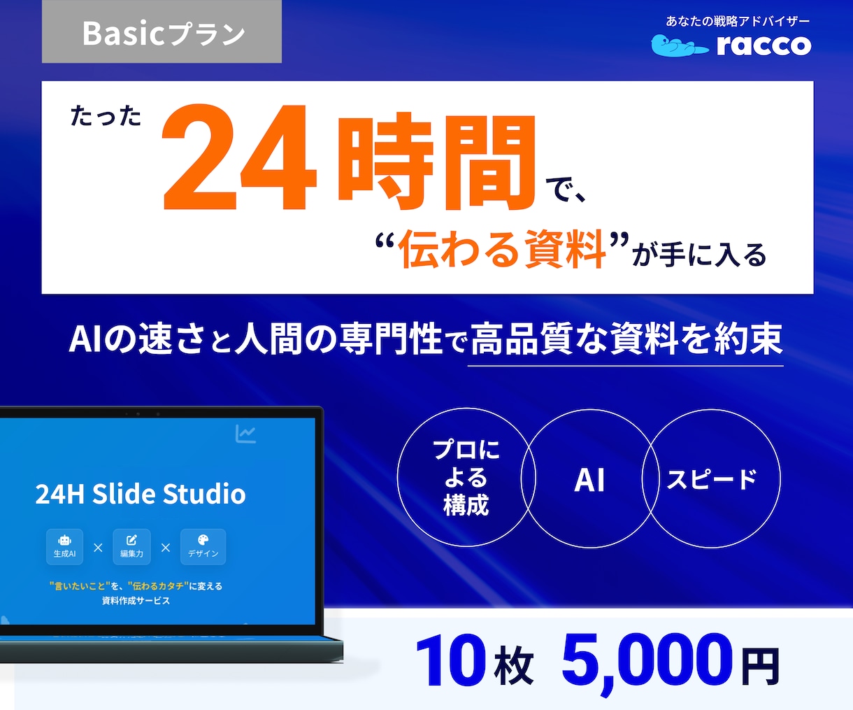 24時間納品！10枚5000円で作成します プロの構成力×AI技術で24時間スピード納品 イメージ1