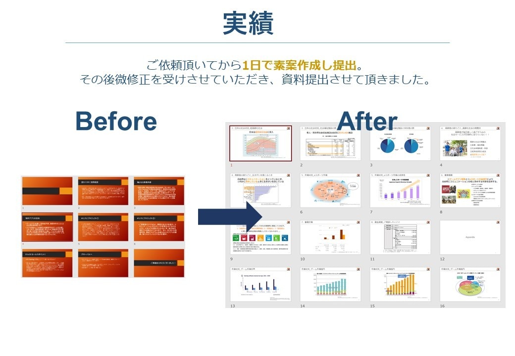 伝わるデザインのパワポ資料を作成します 目的に合わせた資料作成。ビジネス/プレゼン/ピッチ/セミナー イメージ5