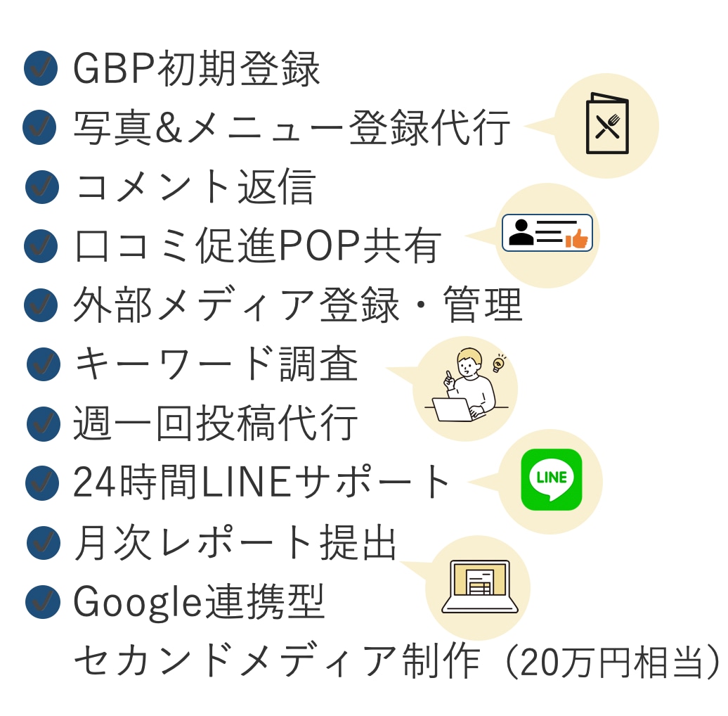クチコミ集客のプロ/MEO対策のご相談に乗ります Googleマイビジネス最新情報をプロがアドバイス イメージ8