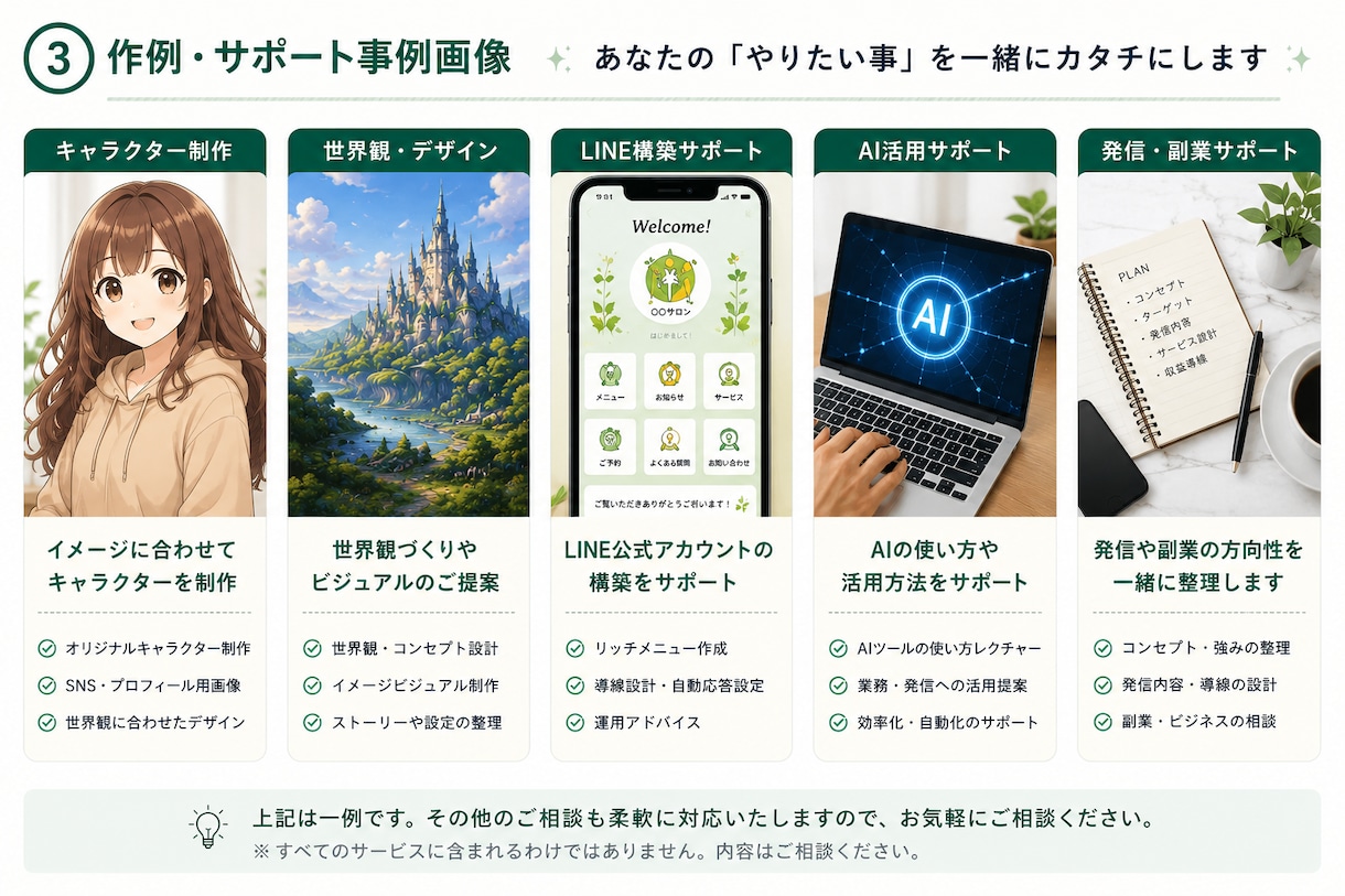 AIを使って“やりたい事”を一緒に形にします AI初心者歓迎｜一緒に整理します イメージ3