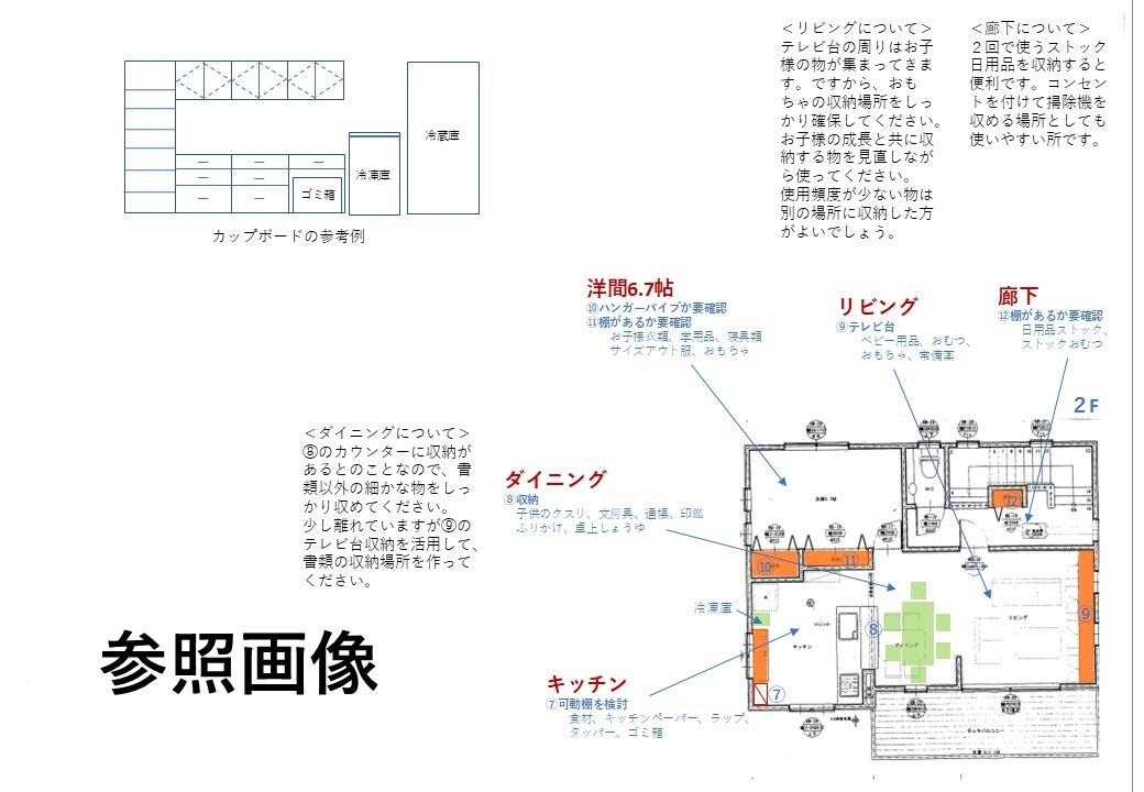 図面から、片づけやすい、収納と間取りをご提案します 新築・リフォーム後の暮らしやすさが変わります イメージ3