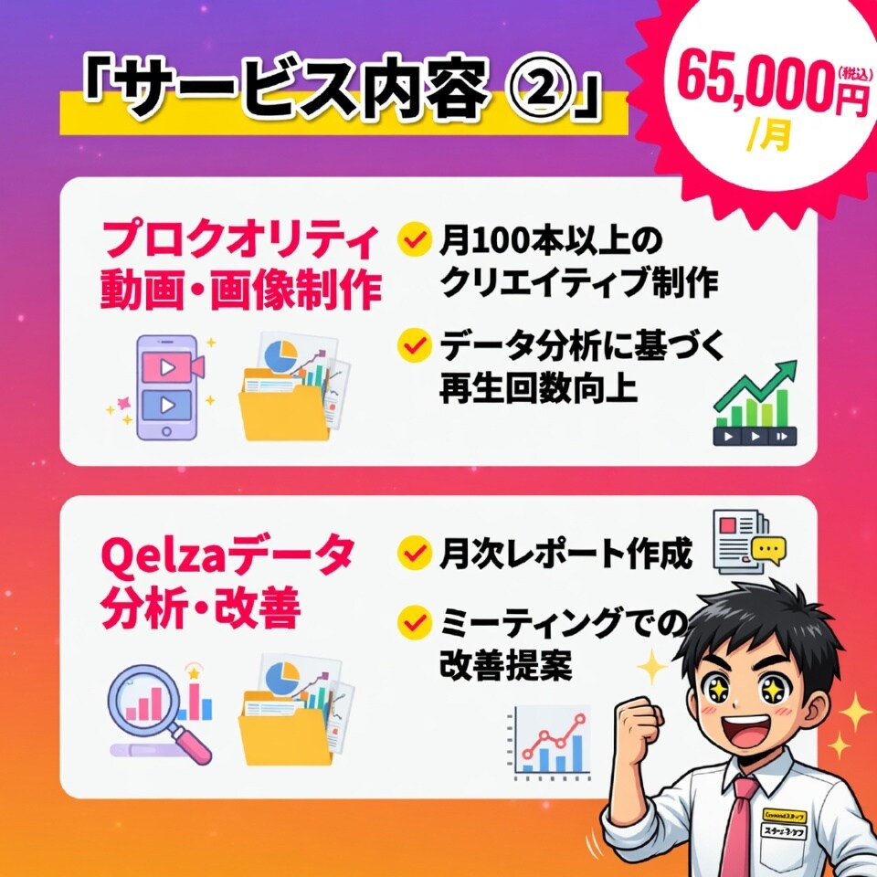 任せるならプロに！Instagram運用代行します SNSのプロがインスタ強化！集客・採用・フォロワー獲得を支援 イメージ3