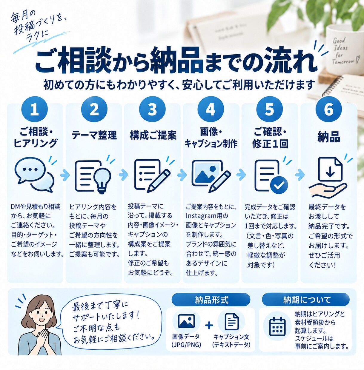 SNS運用を企画から投稿制作・改善まで支援します SNS投稿のお悩み、まとめて解決します イメージ8