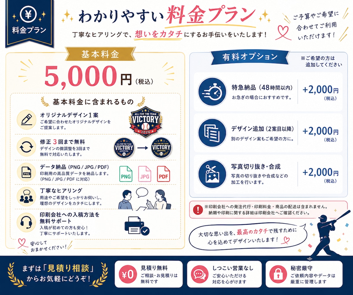 部活・卒団・全国大会の記念デザインを制作します ステッカーなどの印刷用デザインデータを制作 イメージ4