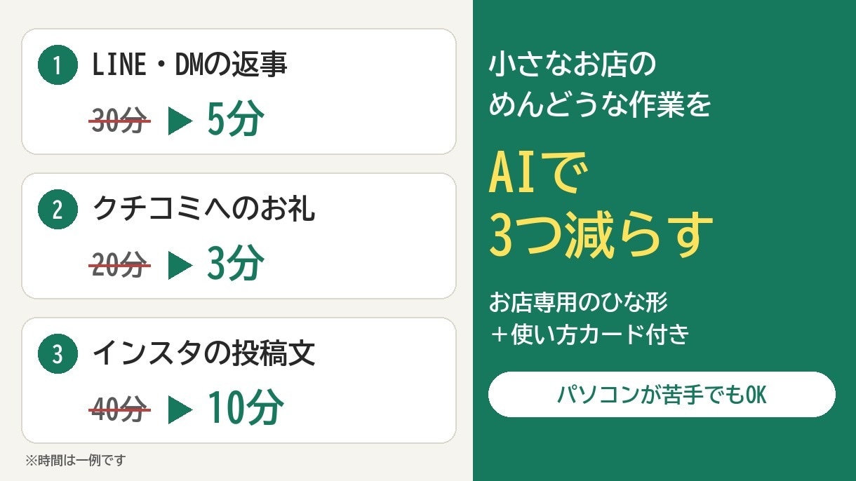 お店のめんどうな作業をAIで3つ減らします LINE・クチコミ返信・投稿文をお店専用のひな形で時短 イメージ1