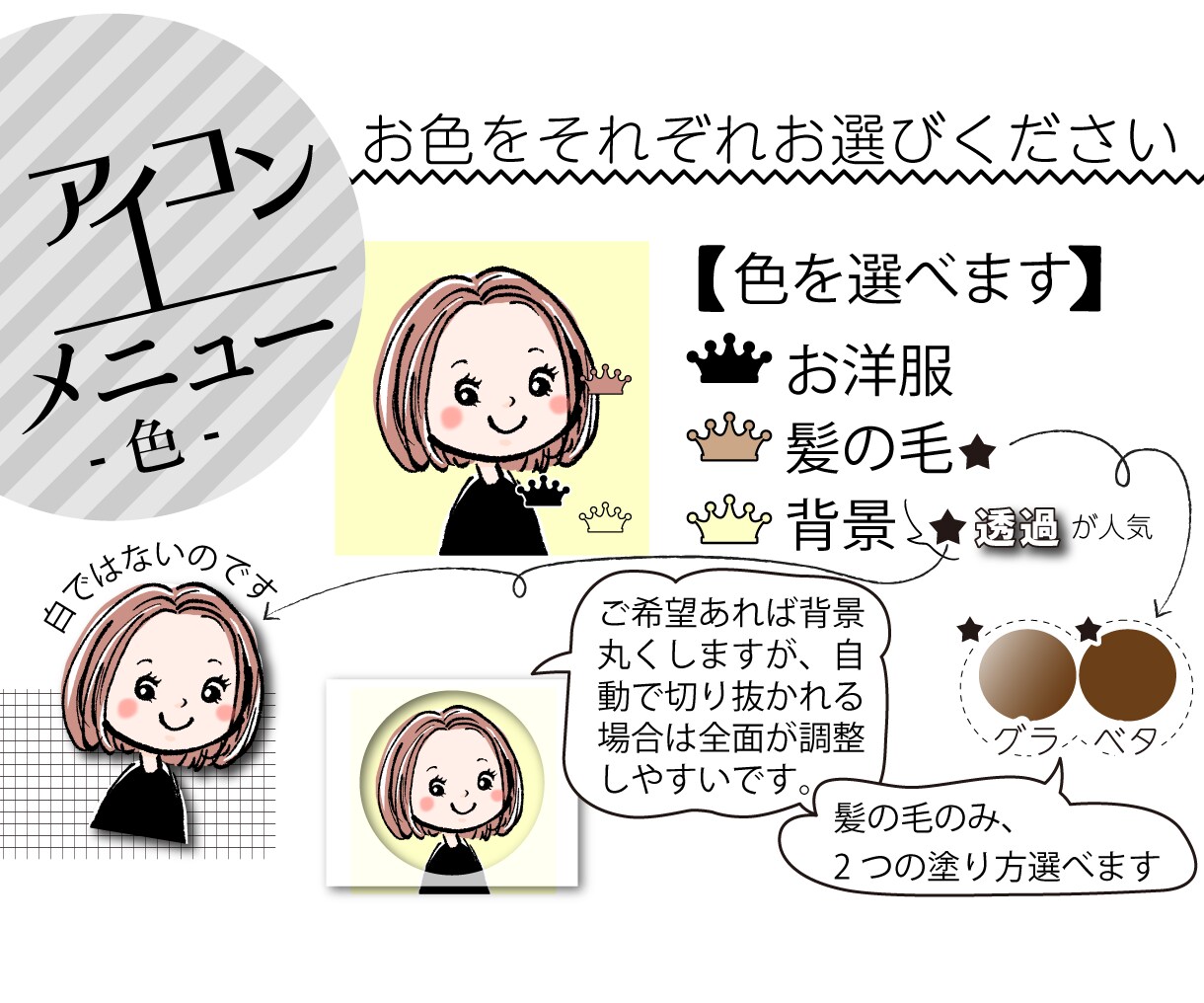 あ、カワイイ！好印象のオリジナルアイコン作ります 好印象☆ちょうどイイ、ざっくり似せの似顔絵アイコン♪ イメージ6