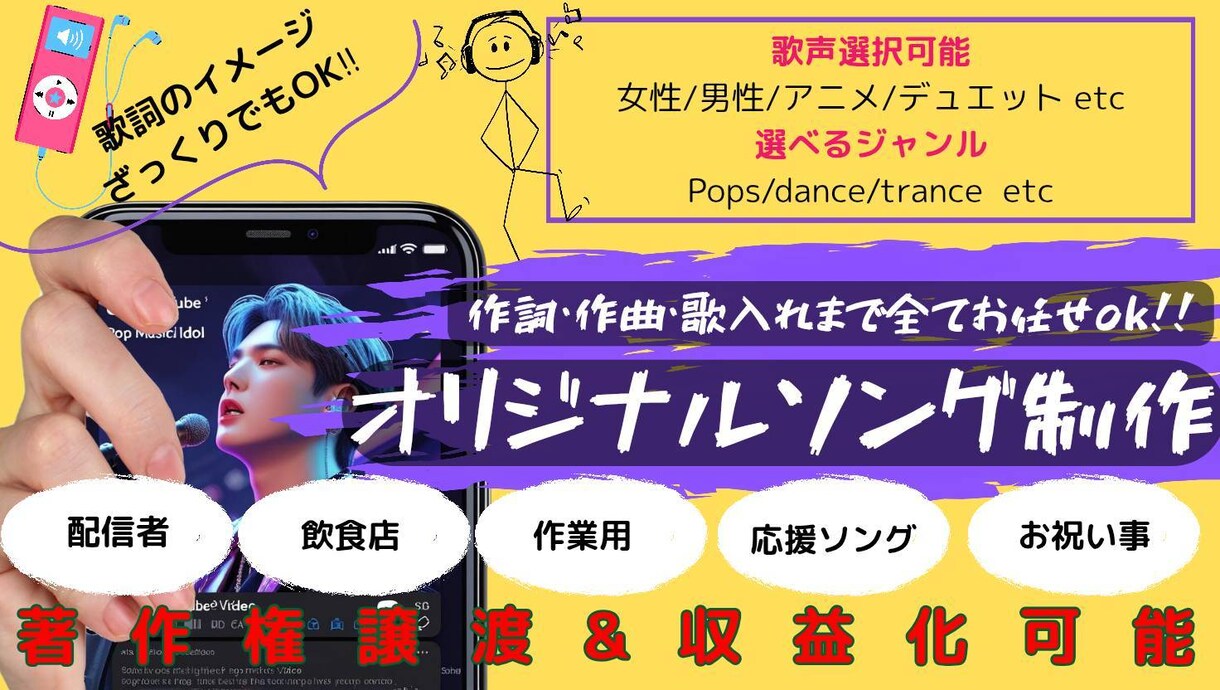 ライトプラン！1番のみ。お試しに作ります 1番だけ制作♪まずは気軽にお試し イメージ1