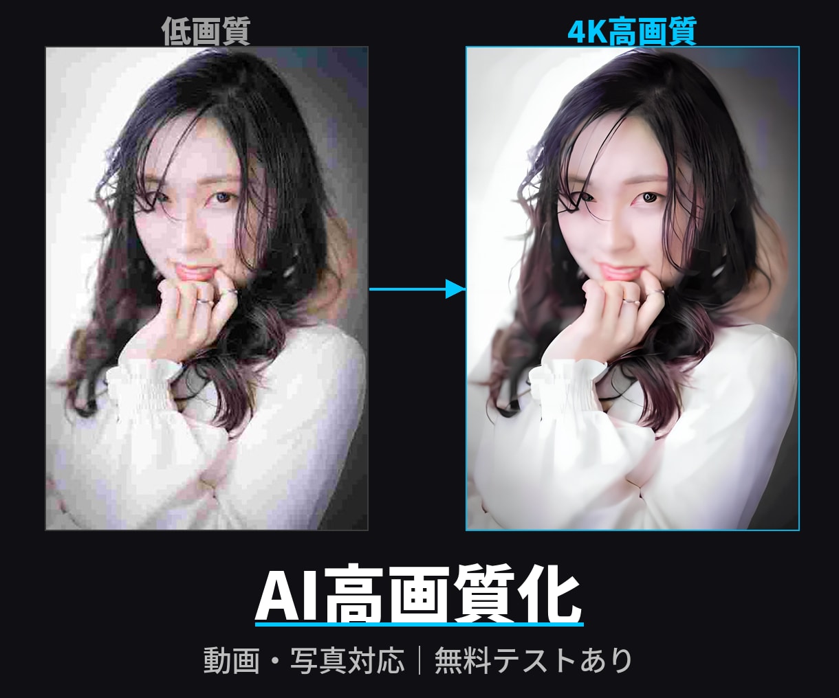 動画・写真をAI4K高画質化・アップスケールします ノイズ除去・高解像度化対応！イラストもOK・無料テストあり イメージ1