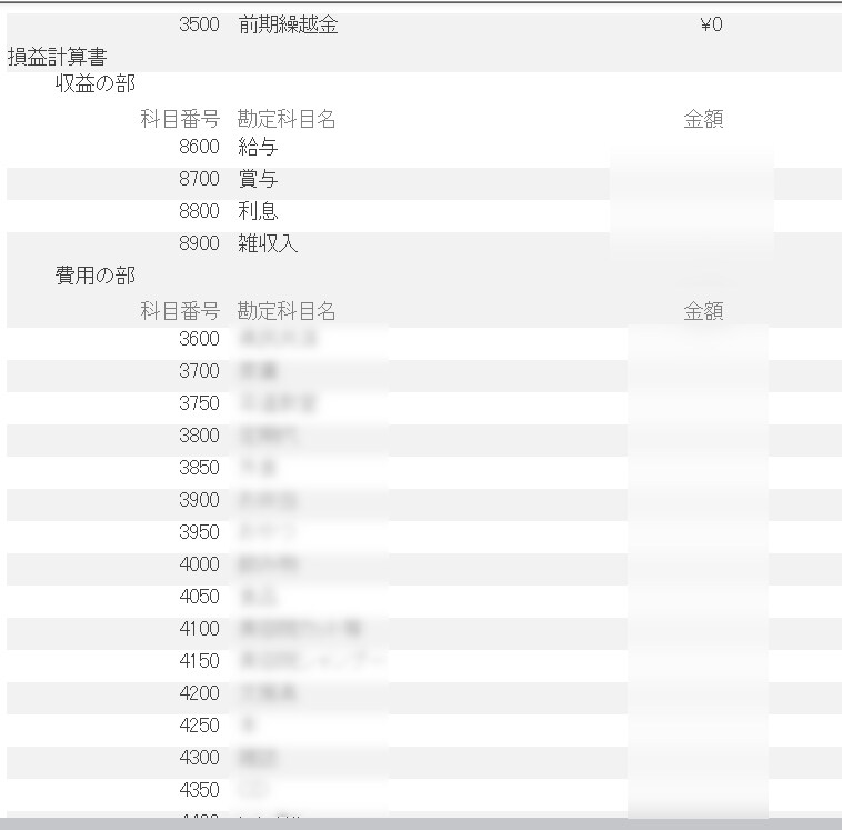 複式簿記によるAccess家計簿を提供します 毎日記帳を便利にする自動仕訳機能とマニュアル仕訳の両方に対応 イメージ3