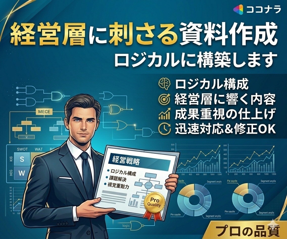 経営層に刺さる資料作成｜ロジカルに構築します ヒアリングから事業戦略を整理。決裁者に刺さるプレゼン資料作成 イメージ1