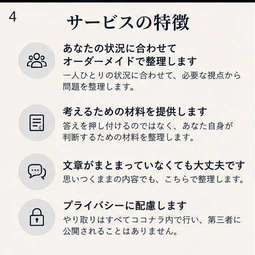 あなたの悩み・問題を整理して構造化します 頭の中のモヤモヤを、構造的に整理します。 イメージ4