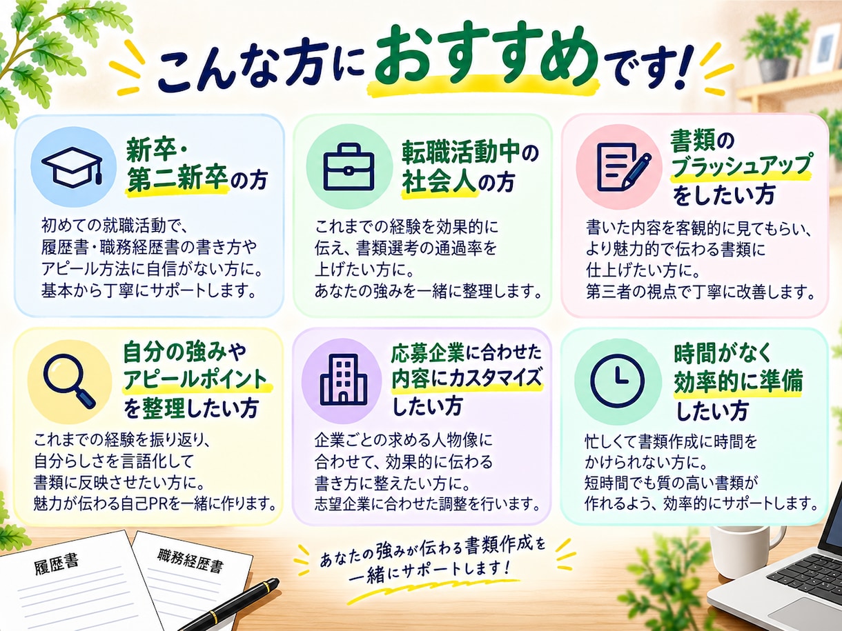 履歴書・職務経歴書を丁寧に添削します 現役キャリアアドバイザーがあなたの強みを引き出します イメージ5