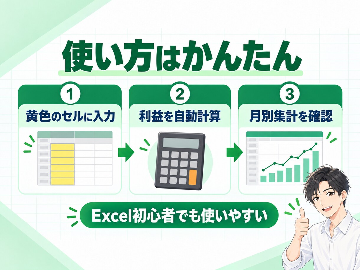 フリマ売上・利益管理表を提供します 入力するだけで手数料・利益・月別売上を自動集計 イメージ3