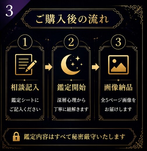 恋愛、人間関係の苦しい悩みに、進む答えを導きます 17の質問から恋愛や人間関係を読み解く全5P鑑定書です イメージ4