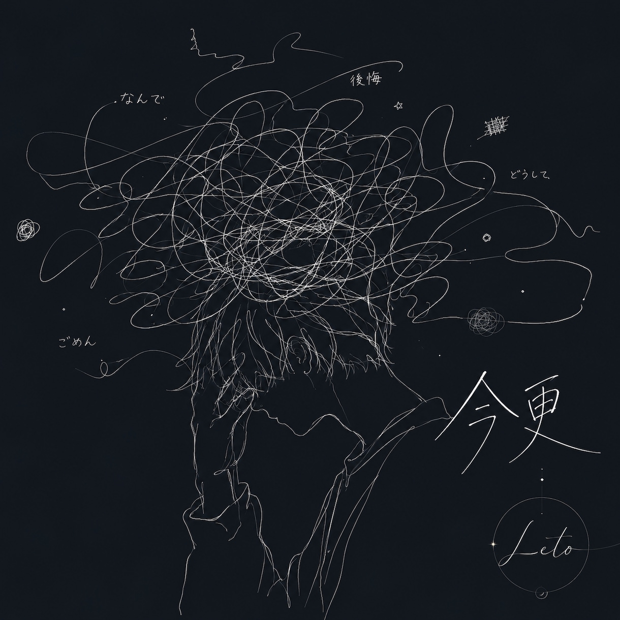 AIを活用したLetoのオリジナル曲を制作します 歌い手・VTuber向けの完成曲と伴奏音源 イメージ5