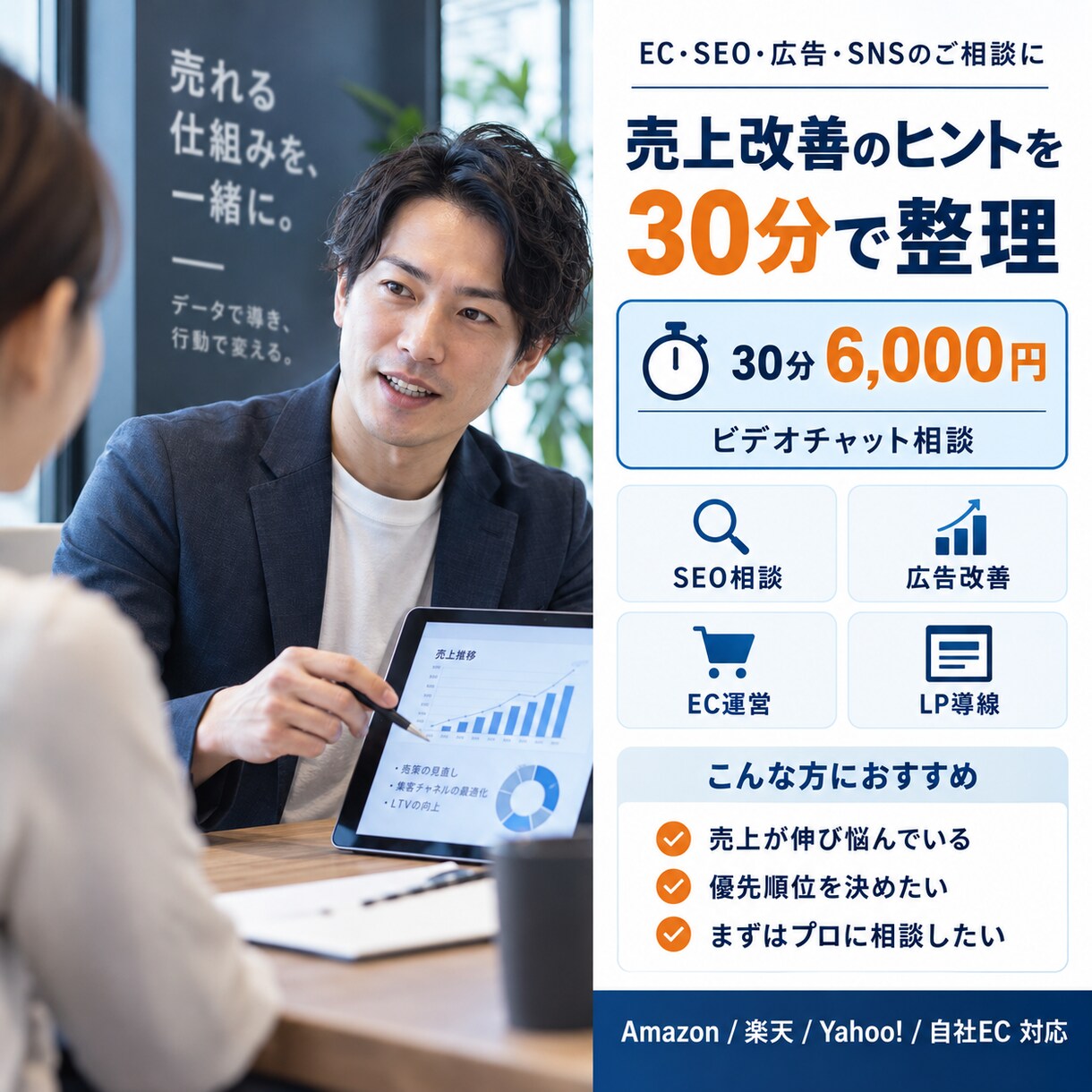 EC・Webマーケの悩みを30分で整理します 30分で課題を整理し、次にやる3つを明確にします イメージ2
