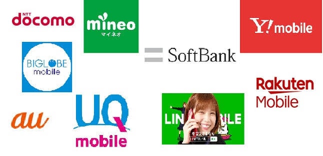 あなたにぴったりの携帯会社提案します 今の状況から、あなたに最適な携帯会社・プランを提案します。 イメージ1