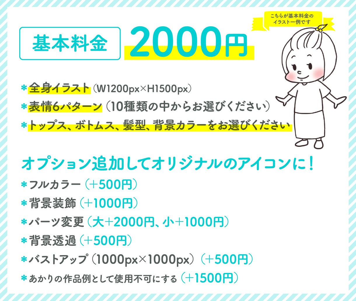 アイコンセミオーダー/表情違いで6種作ります ミニキャラアイコンを自分流に！【組み合わせ1600通】 イメージ9