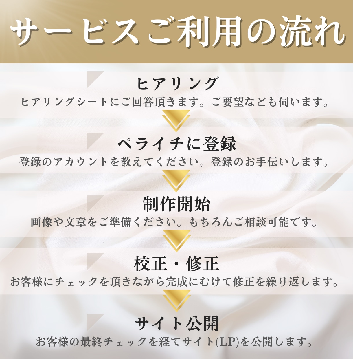 ペライチでシンプル低価格なLPを制作します 美容サロン特化◆集客ロードマップ付のペライチLPを制作します イメージ9