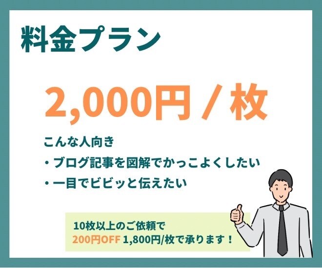 ビジネス/ブログ向けビビッと伝わる図解を作成します 図解で一目で伝わる文章に昇華しませんか？ イメージ2