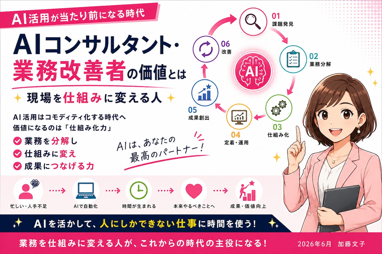 ChatGPT初心者を優しくサポートします 59歳からAIに挑戦中！分かりやすく丁寧にお伝えします。。 イメージ1