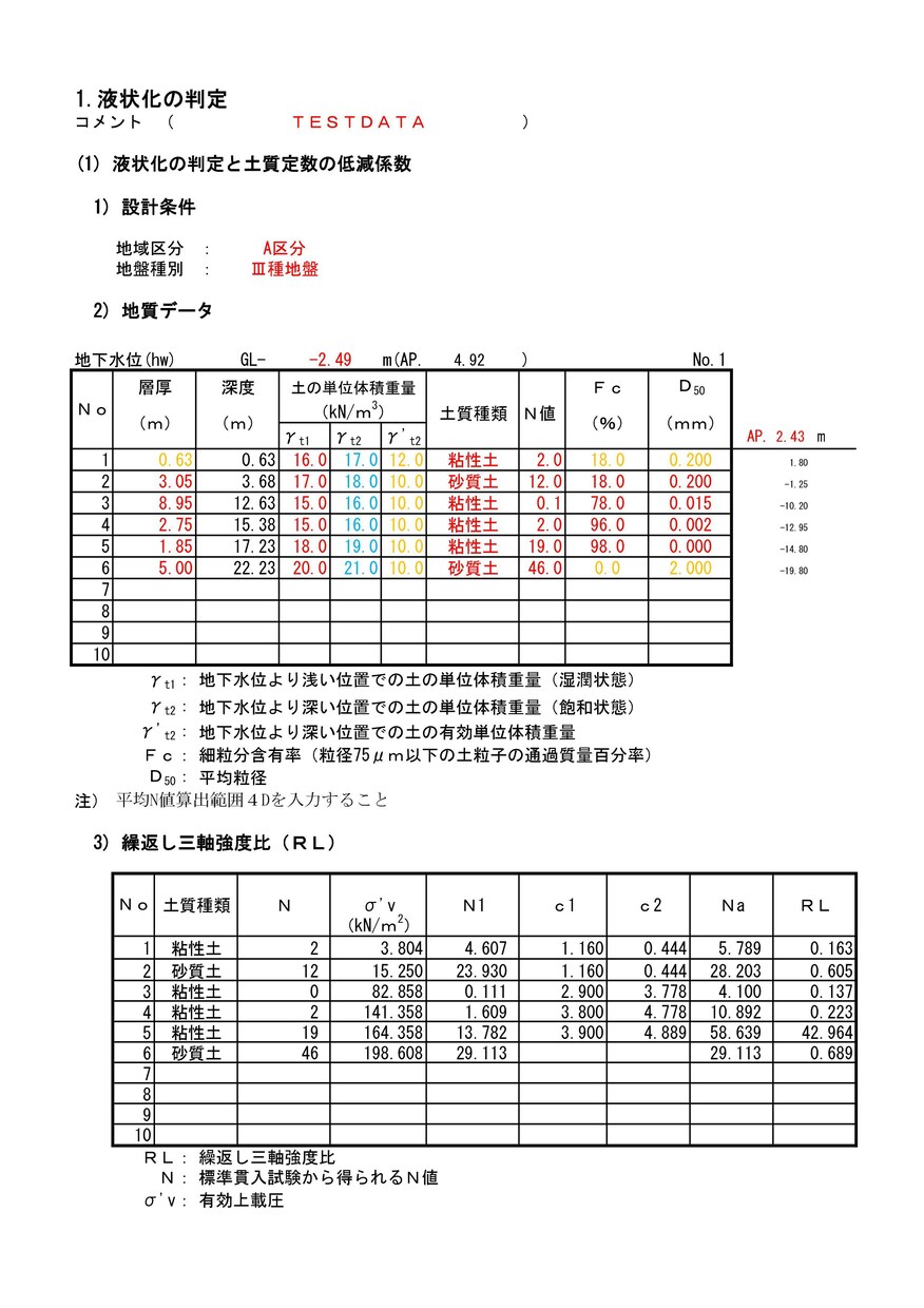 液状化の判定をし、鋼管杭基礎の設計をします 技術士が土木ビジネスの支援で水理計算をします イメージ1